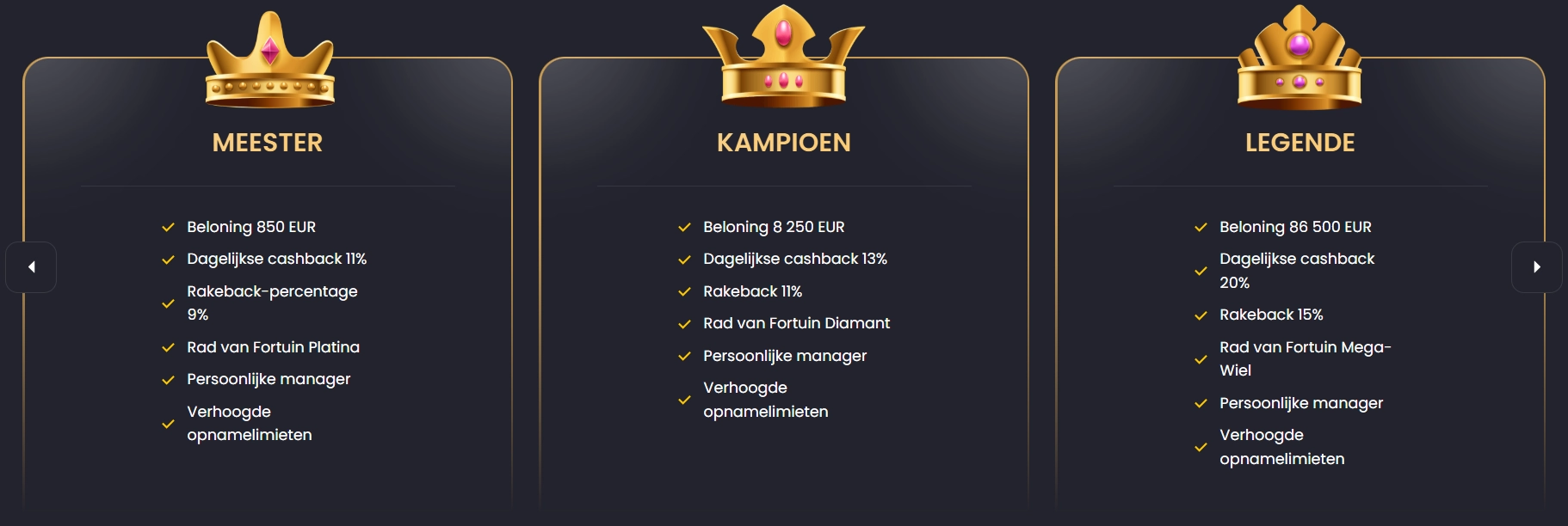 Bet Spino Casino VIP-niveaus geniet van unieke beloningen